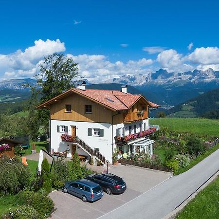 Haus Schlernblick Lägenhet Nova Ponente Exteriör bild